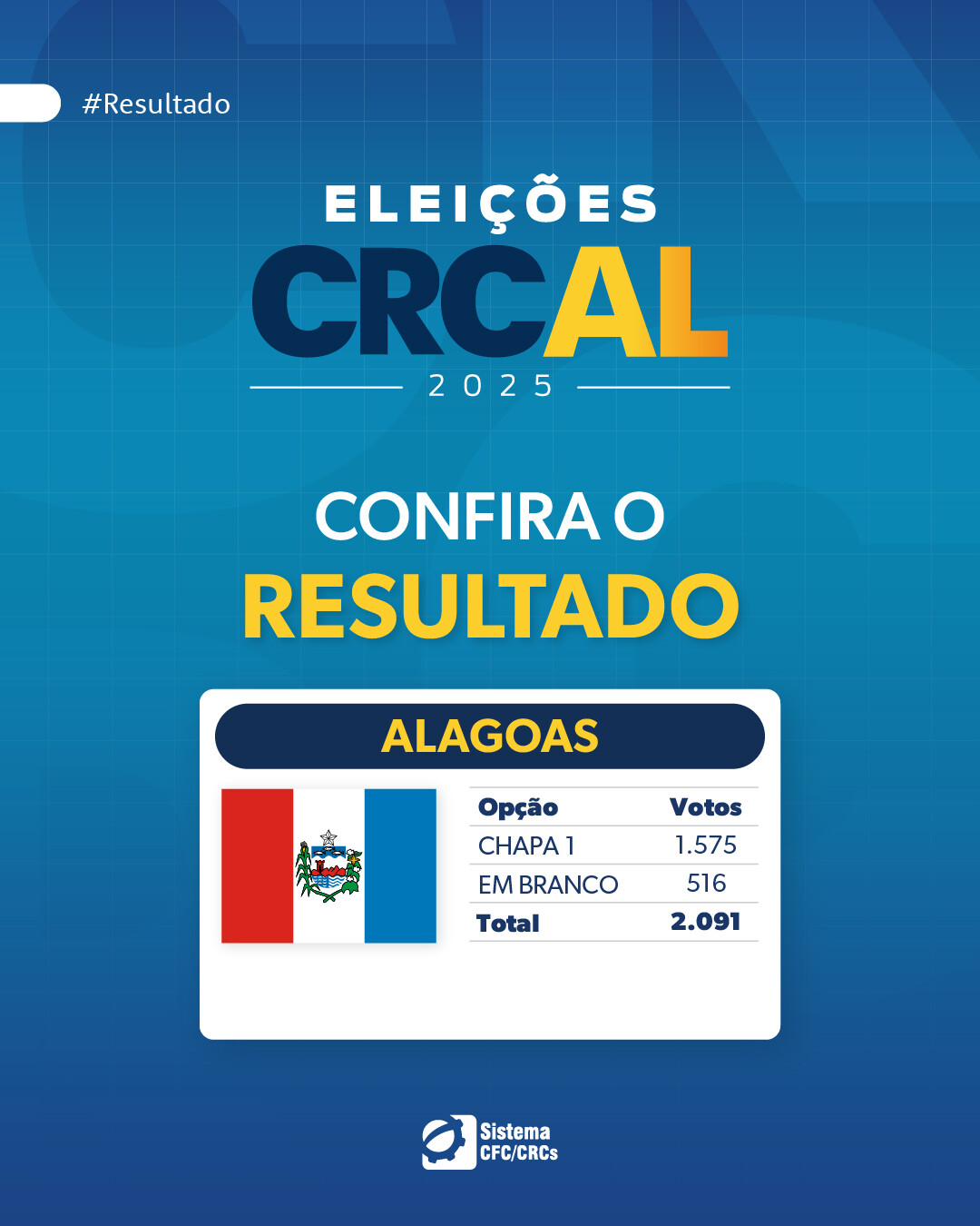 com-75-dos-votos-chapa-n-1-e-eleita-para-conduzir-o-crcal-de-2026-a-2029